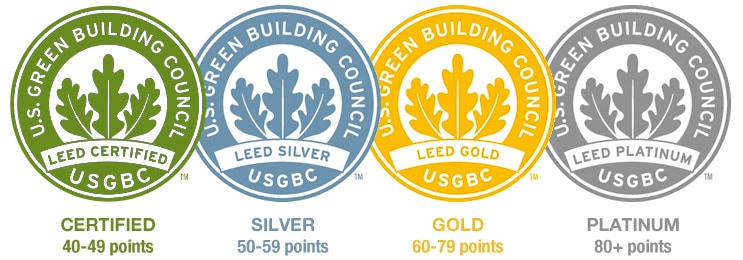 聚·變 | 論綠色建筑的“自我修養”(圖7) 聚·變 | 論綠色建筑的“自我修養”(圖7)