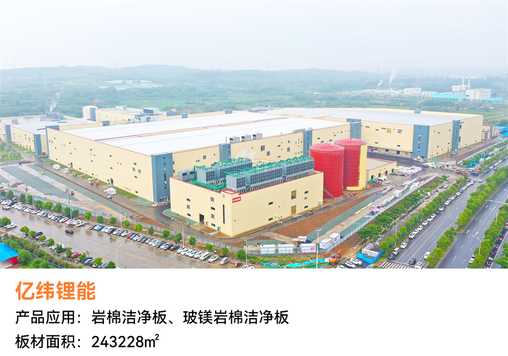 億緯鋰能.png 經(jīng)典案例回顧 | 潔凈空間恒久美麗,創(chuàng)造低碳美好生活(圖18)